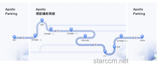 小鵬盡力了：跨界重構(gòu)，探索創(chuàng)新無(wú)限可能