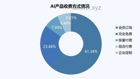 MiniMax即將發(fā)力，AI文本推理領(lǐng)域迎變革