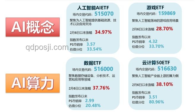 MiniMax暗蓄新力，蓄勢待發(fā)：AI文本推理模型成關(guān)鍵