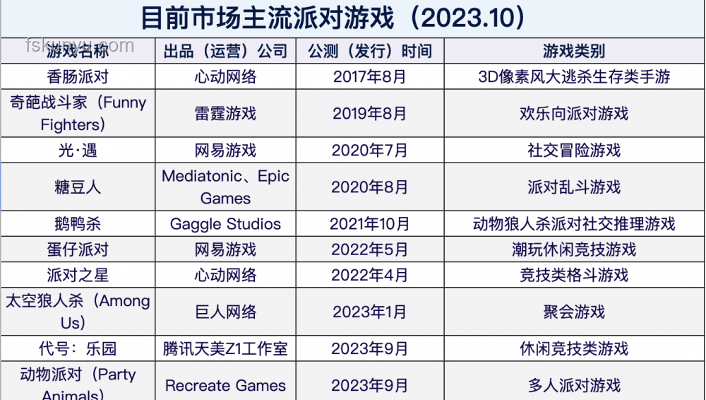 酒店與旅行社的內(nèi)卷程度對比分析