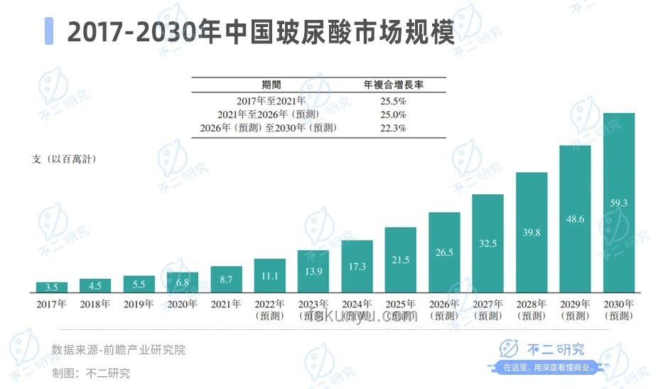 酒店與旅行社的內(nèi)卷程度對比分析