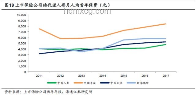 暴跌的榴蓮：市場供需失衡與行業(yè)變革深度剖析
