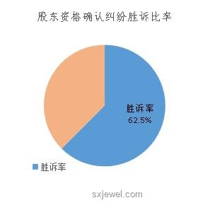 榴蓮價格暴跌案例分析：市場供需與投資心態(tài)的雙重沖擊