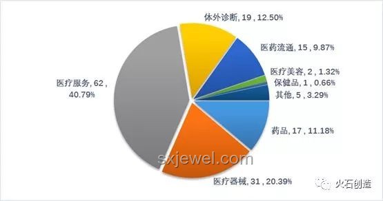 榴蓮價格暴跌案例分析：市場供需與投資心態(tài)的雙重沖擊