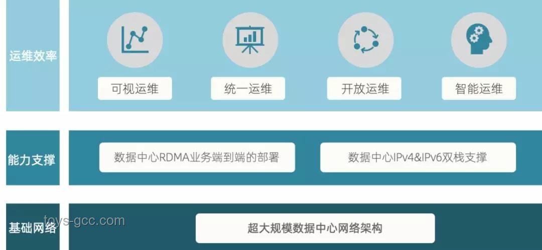 AI瀏覽器：下一代互聯(lián)網(wǎng)核心入口爭(zhēng)奪戰(zhàn)
