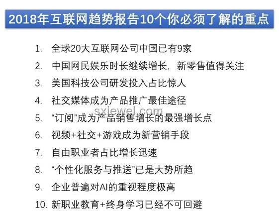 韋東奕嚴選賬號更名背后：知識網(wǎng)紅電商轉(zhuǎn)型風向