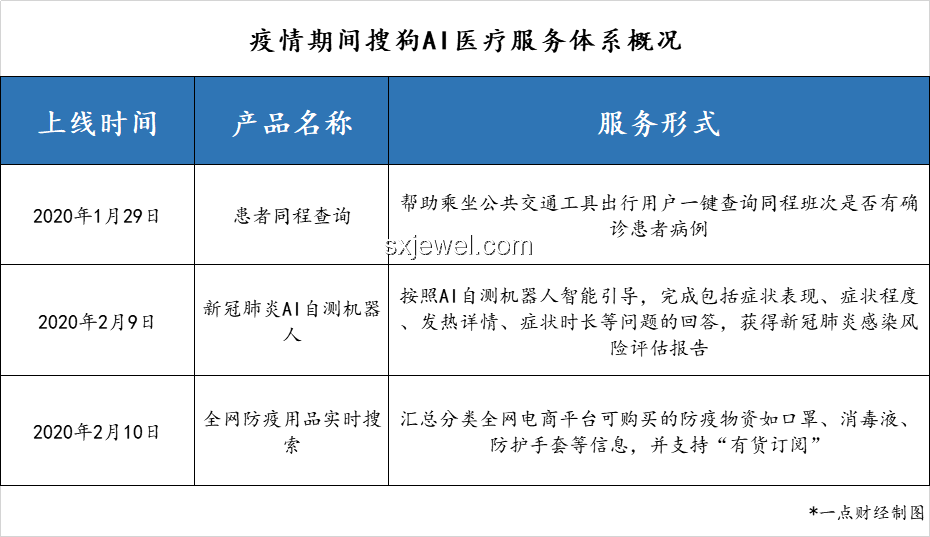 韋東奕嚴選賬號更名背后：知識網(wǎng)紅電商轉(zhuǎn)型風向