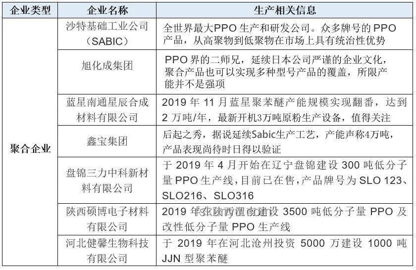 美國(guó)“小規(guī)模”與“大規(guī)?！彪u蛋召回事件對(duì)比分析