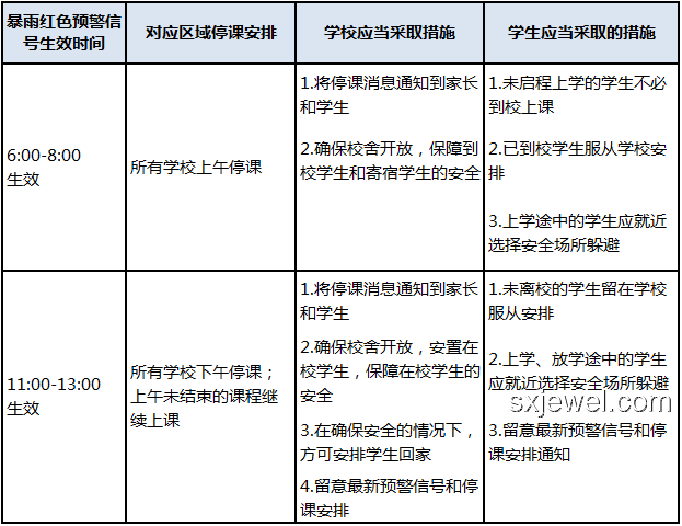 大腦過度疲勞的8大預警信號及應對策略