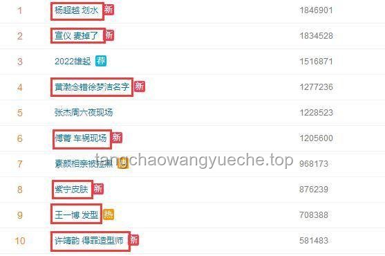 侯佩岑正面回應(yīng)劃水爭議：以真誠和努力打破質(zhì)疑