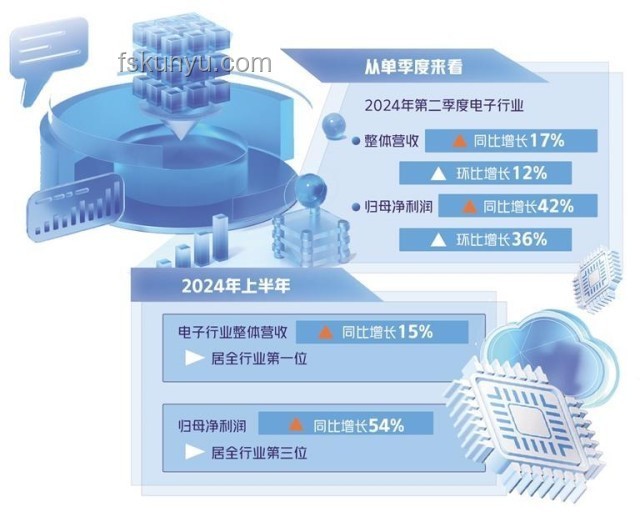 2024年AI驅(qū)動(dòng)的醫(yī)療健康創(chuàng)新趨勢(shì)