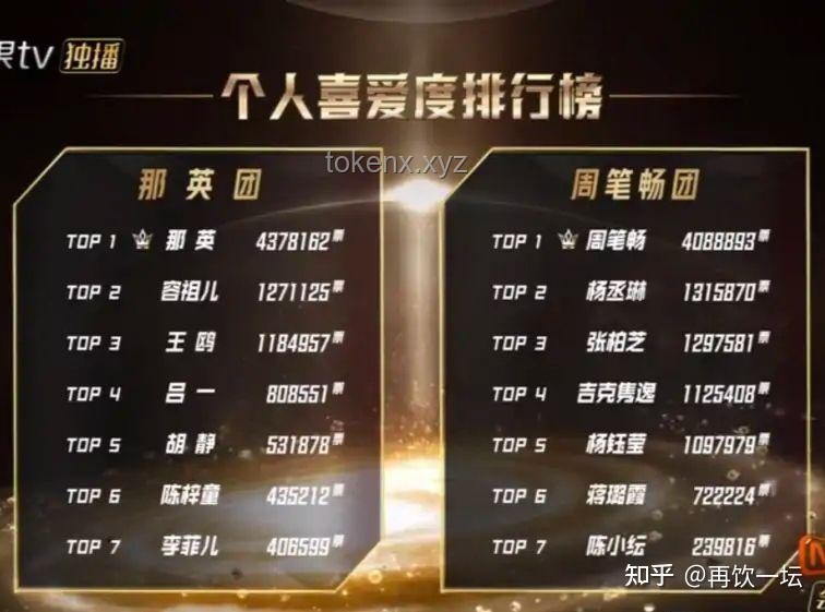 如何評(píng)價(jià)《乘風(fēng)2025》總決賽及成團(tuán)名單滿(mǎn)意度