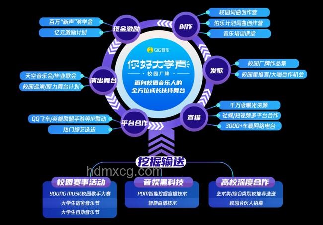 華語樂壇困境探析：創(chuàng)作瓶頸與聽眾分化