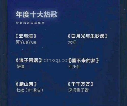 華語樂壇困境探析：創(chuàng)作瓶頸與聽眾分化