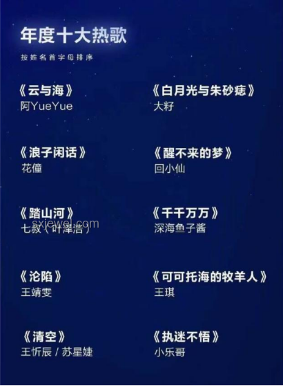 華語(yǔ)樂(lè)壇問(wèn)題核心：創(chuàng)新匱乏與聽(tīng)眾分化