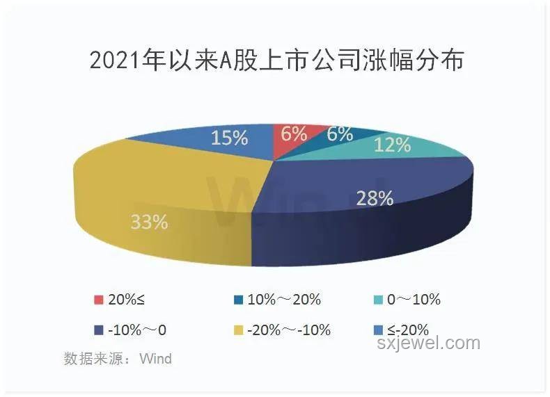 華語(yǔ)樂(lè)壇問(wèn)題核心：創(chuàng)新匱乏與聽(tīng)眾分化