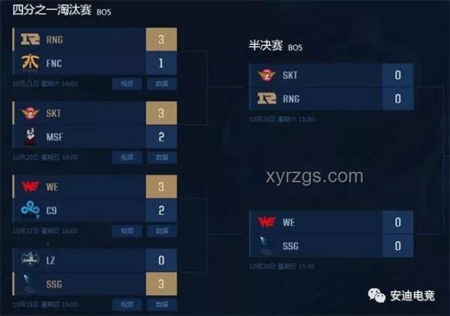 如何評價(jià)LPL2025第二賽段淘汰賽IG3：1淘汰WBG？
