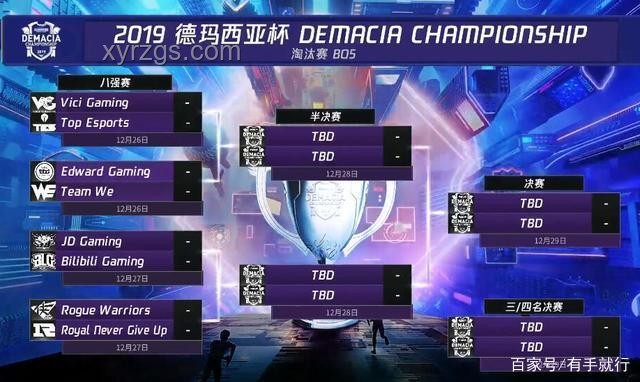 如何評價(jià)LPL2025第二賽段淘汰賽IG3：1淘汰WBG？