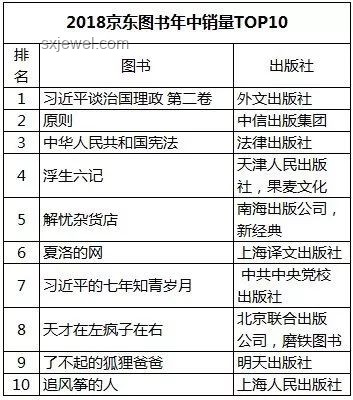2025南科大增設(shè)普本批次招生影響深度分析