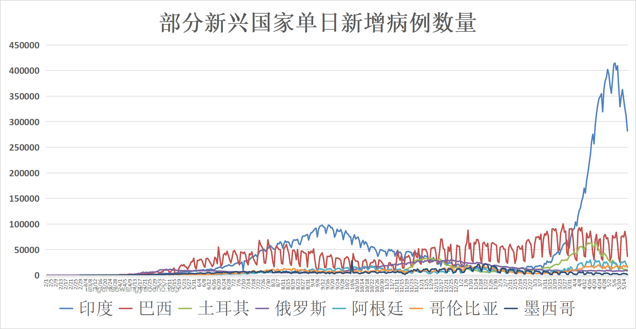 Switch2首日銷量破300萬，火爆背后的深思與長情
