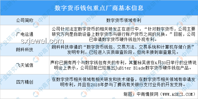 博主激活碼泄露事件反思：數(shù)字資產(chǎn)保護(hù)與行業(yè)責(zé)任