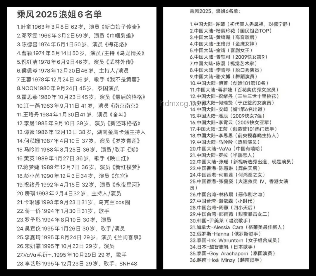 《乘風2025》成團名單前瞻預(yù)測