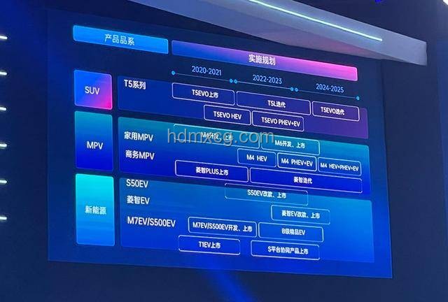 《乘風2025》成團名單前瞻預(yù)測