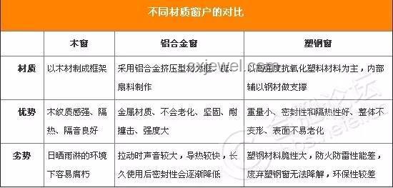 《乘風2025》成團名單多維度對比分析