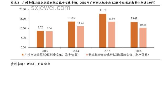 《乘風2025》成團名單多維度對比分析