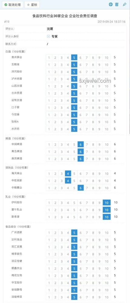 《乘風2025》成團名單多維度對比分析