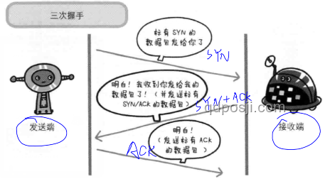 Reverse-O1圖解：解鎖OpenAI原理的逆向創(chuàng)新之旅