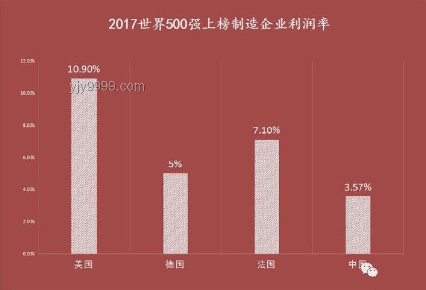 中國制造能否孕育高端奢侈品？