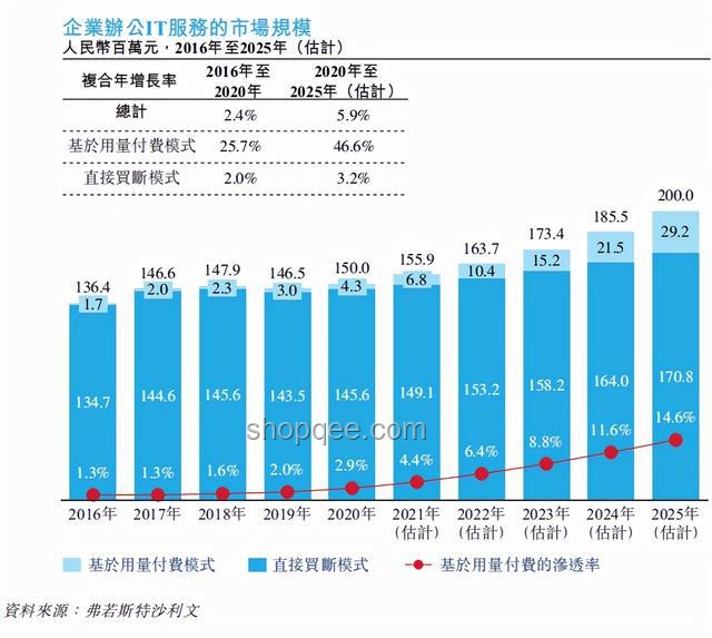 清華計(jì)算機(jī)入學(xué)教育視角下的科研方法論洞察