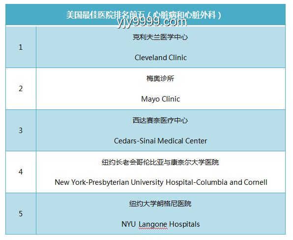 ??數(shù)據(jù)科學×理工跨界：解鎖頂尖學府合格密鑰??