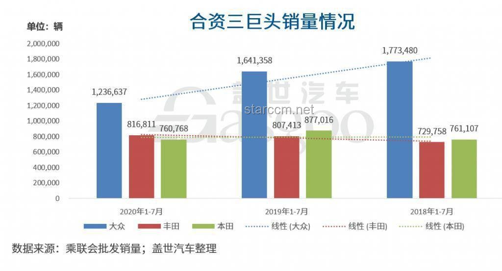 創(chuàng)業(yè)一年，人間三年：成長、挑戰(zhàn)與收獲的對比分析