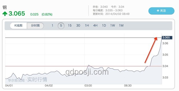 智利6.4級(jí)地震與銅業(yè)影響速覽