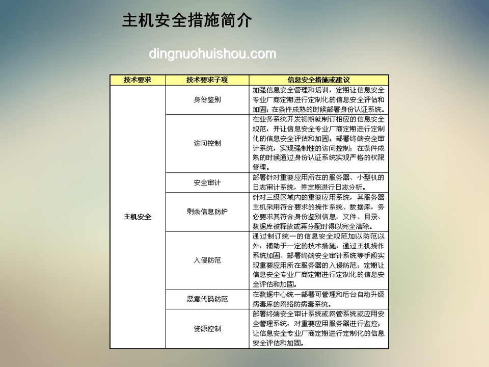 “韋神”賬號(hào)現(xiàn)象透視：知識(shí)產(chǎn)權(quán)保護(hù)與網(wǎng)絡(luò)生態(tài)治理