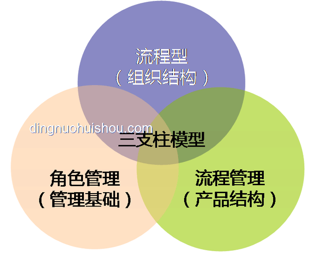 寧波企業(yè)臥底號(hào)召與傳統(tǒng)正當(dāng)競(jìng)爭(zhēng)對(duì)比分析