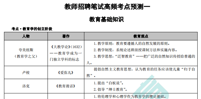 女孩稱物理考點老師精準(zhǔn)“押題”背后的教育策略