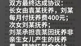 男子刷視頻發(fā)現(xiàn)妻子再婚揭露婚戀詐騙新趨勢(shì)