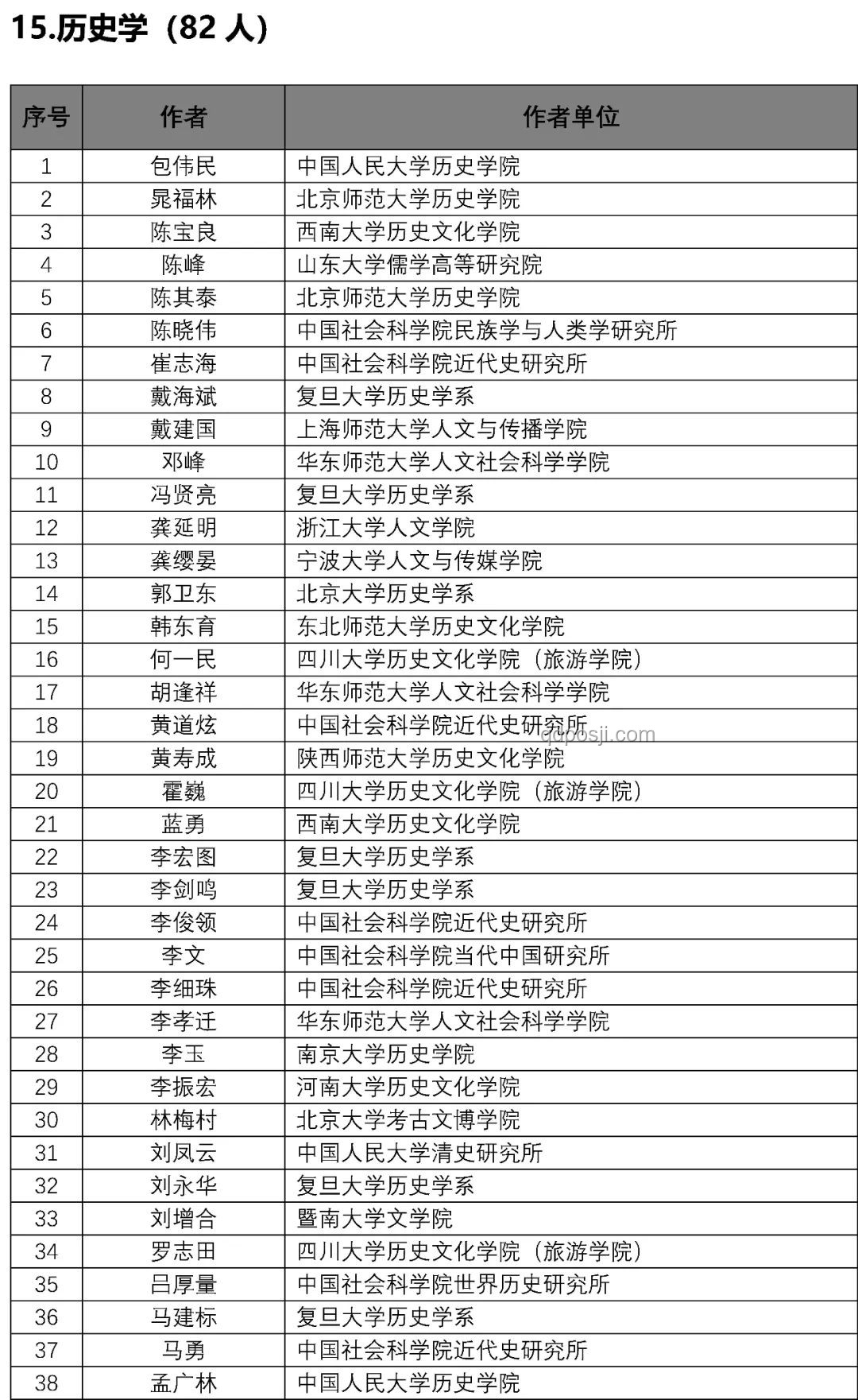 《明末》最新PV賣(mài)相評(píng)價(jià)及優(yōu)化建議