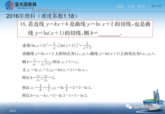 高考數(shù)學(xué)難度解析與應(yīng)對策略研究