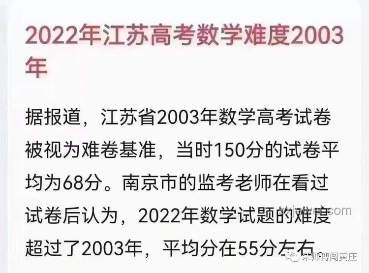 高考數(shù)學(xué)難度與歷年變化對(duì)比分析