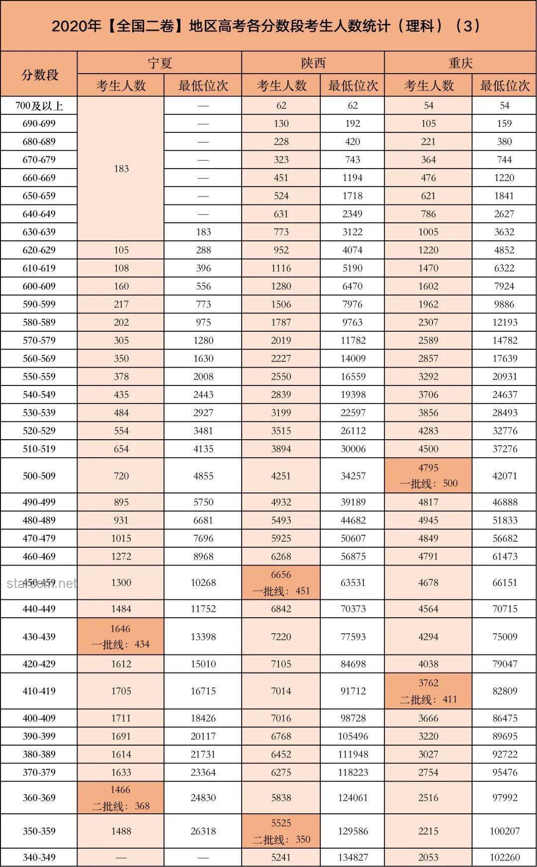 難繃高考梗圖應(yīng)對方案