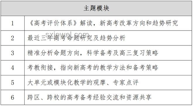 高考作文命題變革與教學(xué)策略研究案例