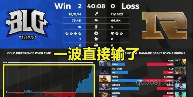 BLG大師賽首戰(zhàn)對陣TL：勝利啟航，劍指冠軍