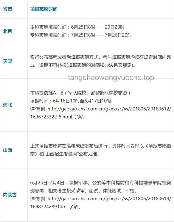 高考別忘了這些“考試搭子”：多維度備考策略解析