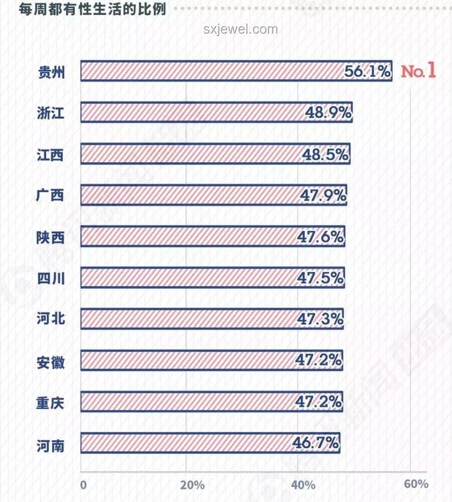 “不做愛不行嗎？”：未來性觀念與行為趨勢預測