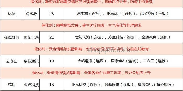 請(qǐng)速帶韋神就醫(yī)，關(guān)注心理健康重要性分析