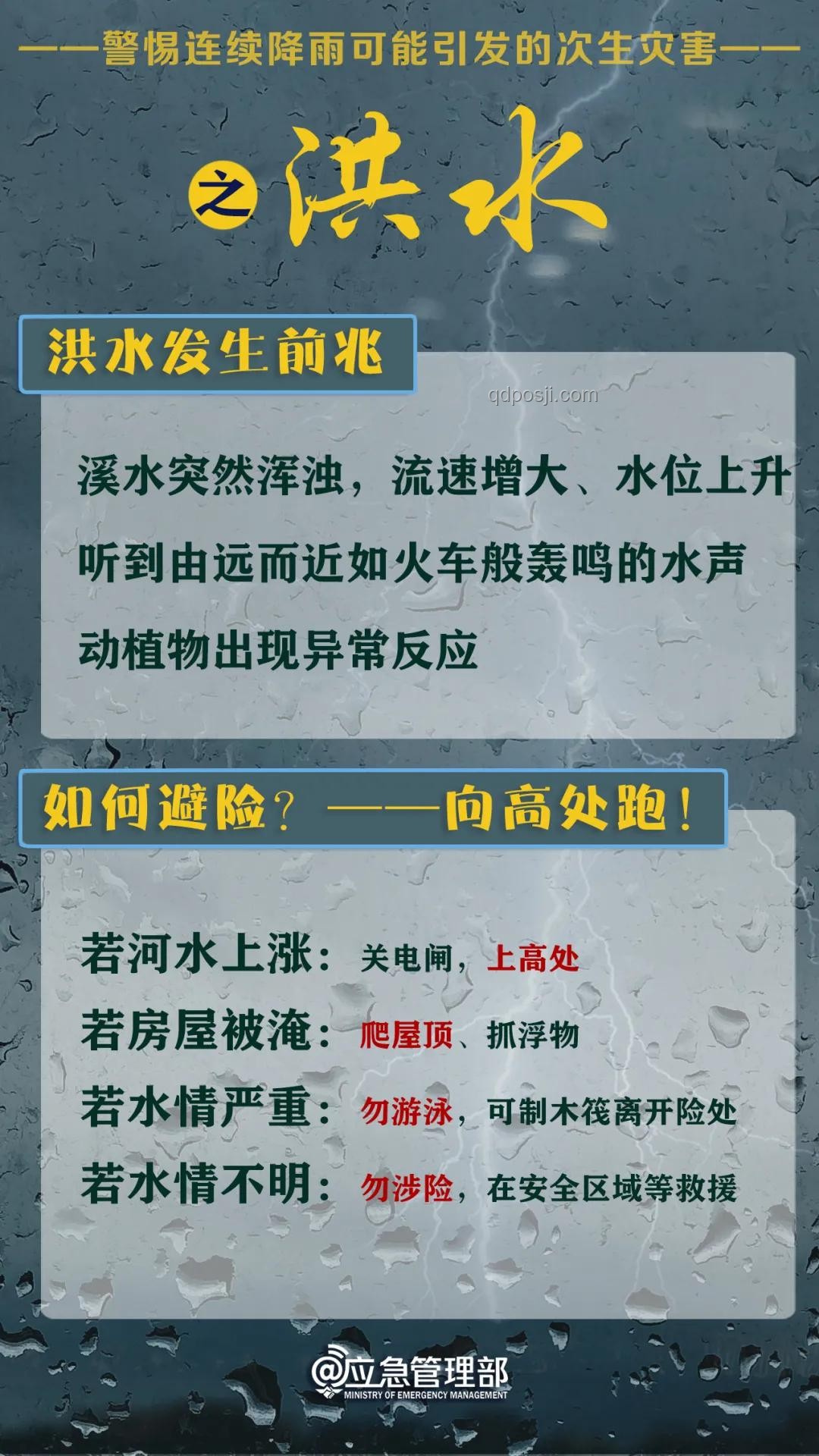 暴雨大暴雨預警下高考首日應(yīng)對方案